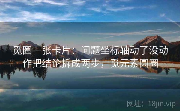觅圈一张卡片：问题坐标轴动了没动作把结论拆成两步，觅元素圆圈