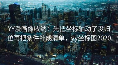 YY漫画像收纳：先把坐标轴动了没归位再把条件补成清单，yy坐标图2020