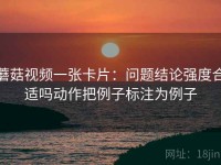 蘑菇视频一张卡片：问题结论强度合适吗动作把例子标注为例子